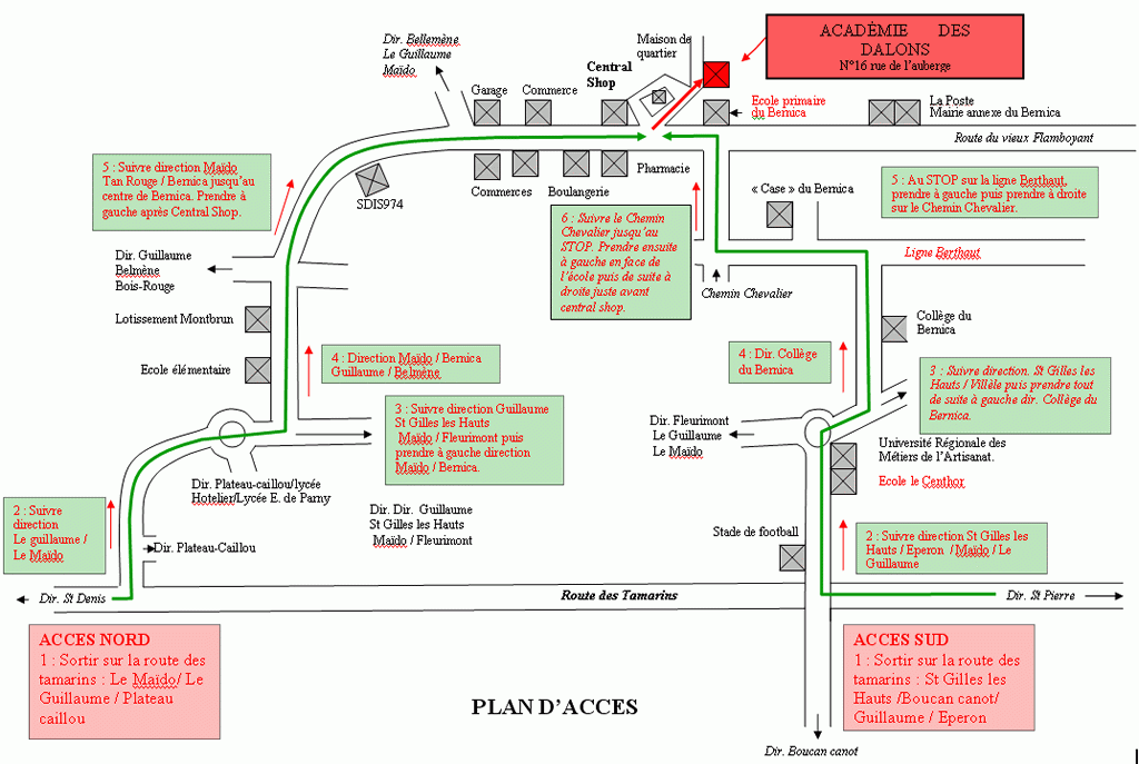 plan-acces