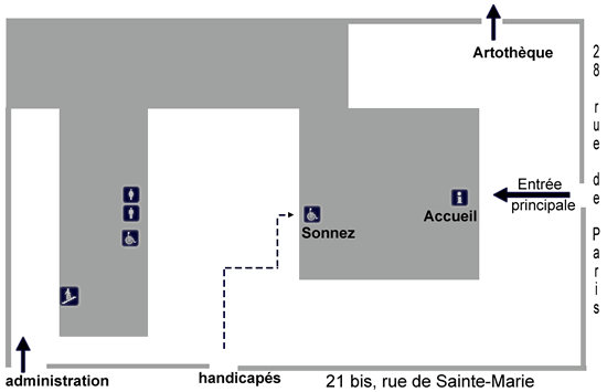 plan d'accés du Musée