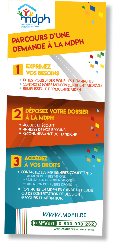 PARCOURS D’UNE DEMANDE À LA MDPH : 1 EXPRIMEZ VOS BESOINS, • Faites-vous aider pour les démarches • Contactez votre médecin (cerTIFICat médical) • Remplissez le formulaire MDPH, Déposez votre dossier à la MDPHAccueil et écoute • Analyse de vos besoins • Reconnaissance du handicap,Accédez à vos droitsCONTACTEZ LES PARTENAIRES COMPÉTENTS - PAIEMENT DES PRESTATIONS - RÉALISATION DES ORIENTATIONS - OBTENTION DES AUTRES DROITS • CONTACTEZ LA MDPH EN CAS DE DIFFICULTÉ OU DE CONTESTATION DE DÉCISION (RECOURS ET MÉDIATION); www.mdph.re; tél : 0 800 000 262