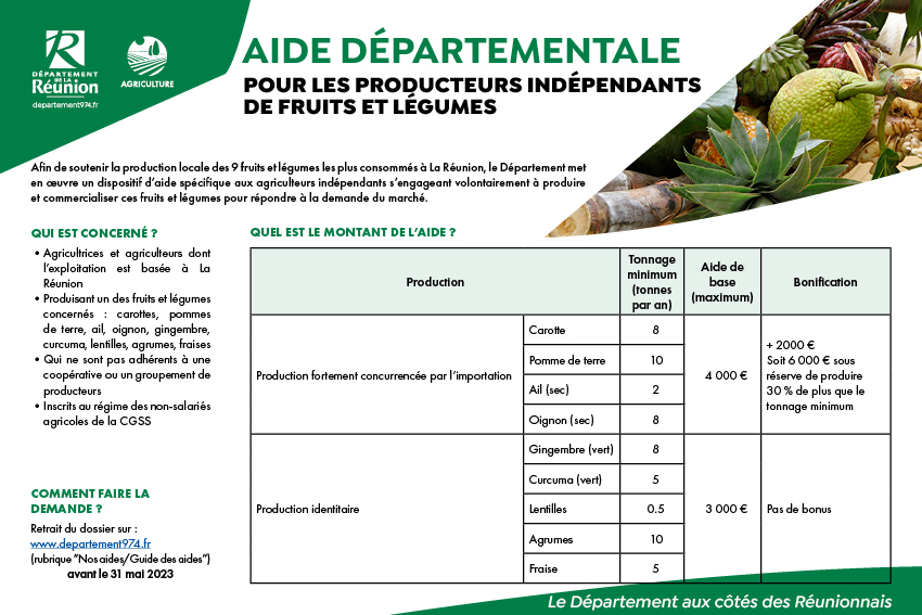 tableau des montants d'aides